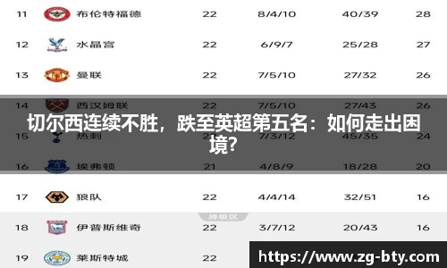 切尔西连续不胜，跌至英超第五名：如何走出困境？