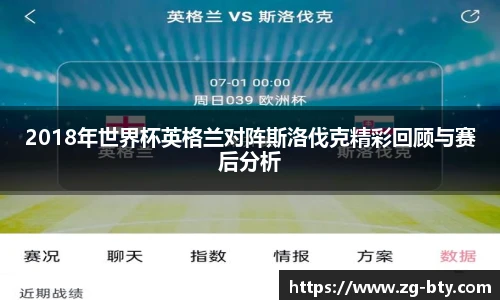 2018年世界杯英格兰对阵斯洛伐克精彩回顾与赛后分析