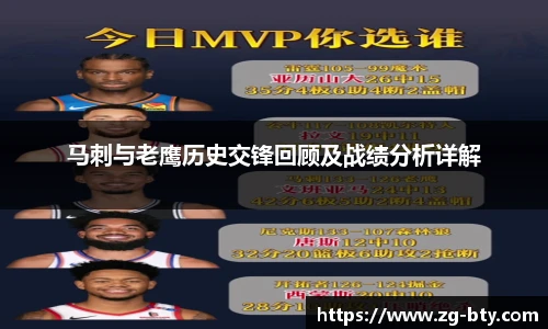 马刺与老鹰历史交锋回顾及战绩分析详解