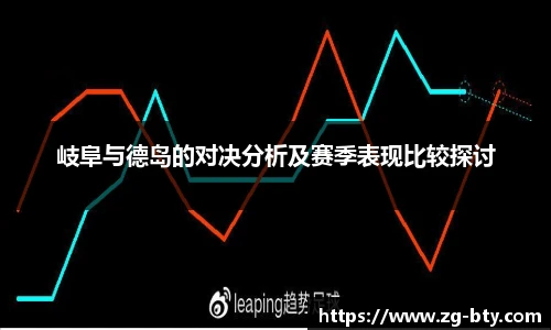 岐阜与德岛的对决分析及赛季表现比较探讨