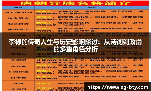 李禄的传奇人生与历史影响探讨：从诗词到政治的多重角色分析